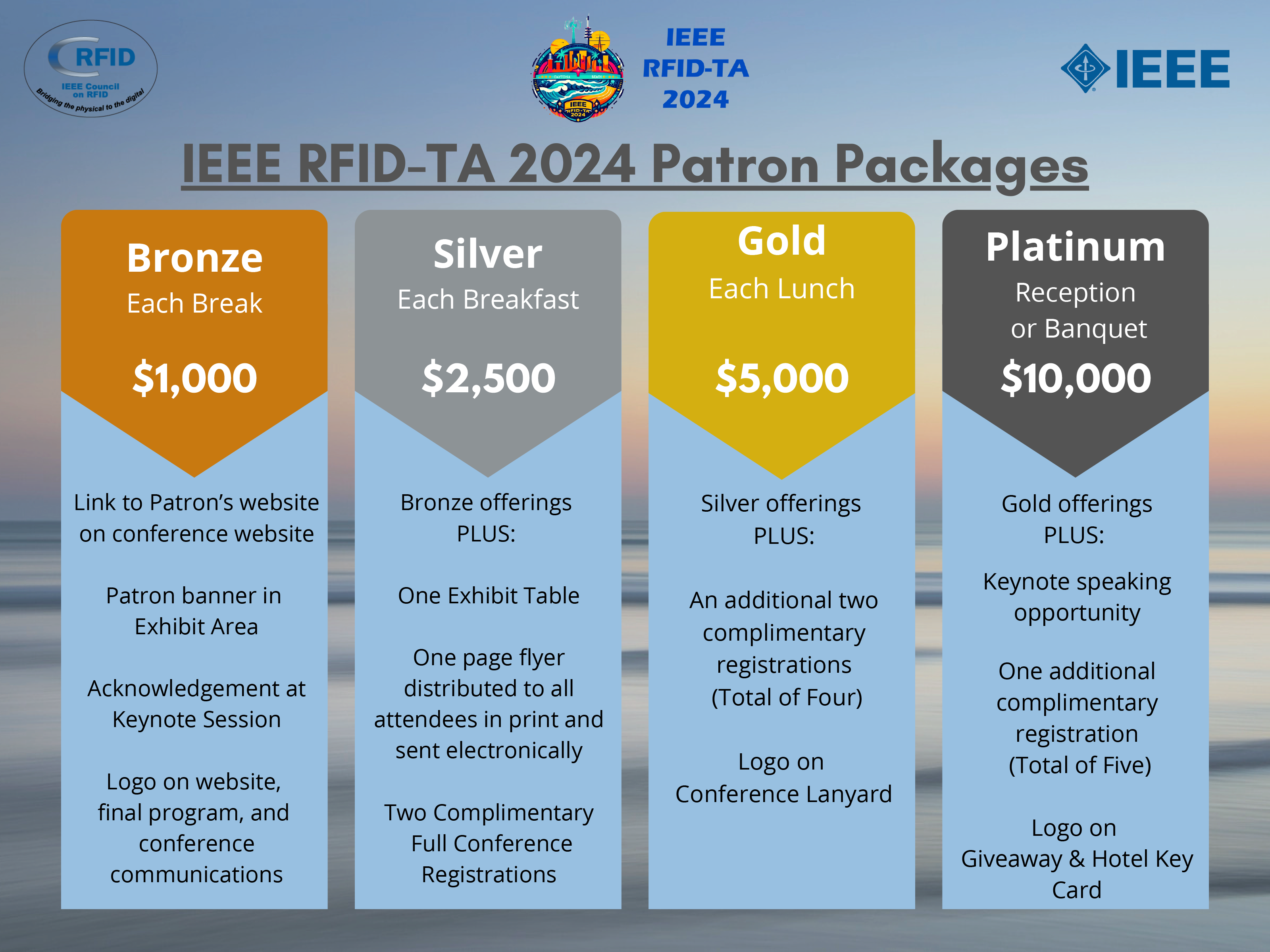 IEEE RFID-TA 2024 Patron Levels